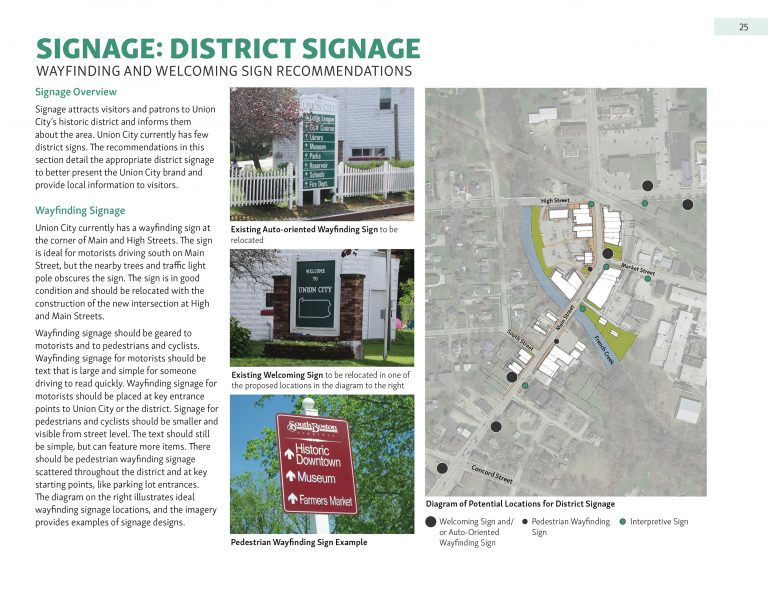 UnionCity-Design Guide_Final_1