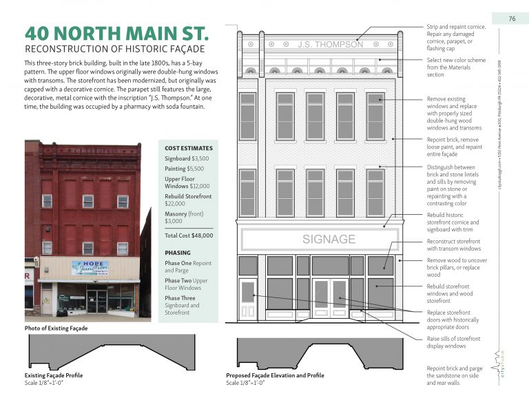 UnionCity-Facade Improvements_Final_1