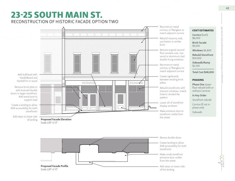 UnionCity-Facade Improvements_Final_2