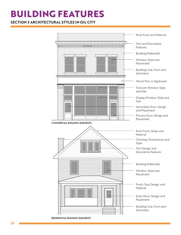 DESIGN-GUIDE_FINAL-DRAFT